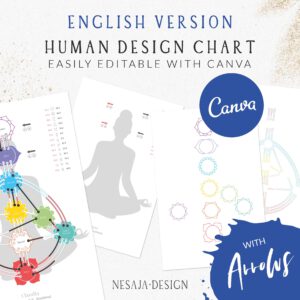 human design bodygraph canva template for coaches in english